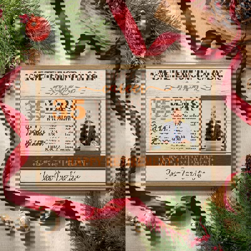 Happy retirement personalized photo canvas wall art, landscape layout, add photo and date; gift for a longtime mentor