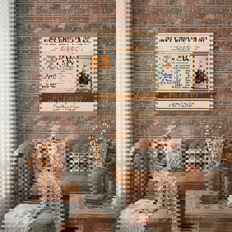 Happy retirement personalized photo canvas, weathered wood look, add your photo and date; thoughtful gift for a coworker