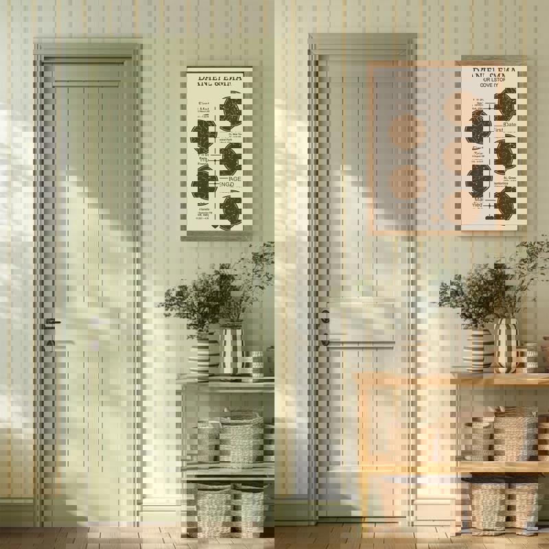 Love story timeline canvas wall art with personalized star map, landscape layout, navy night sky, weathered wood backdrop