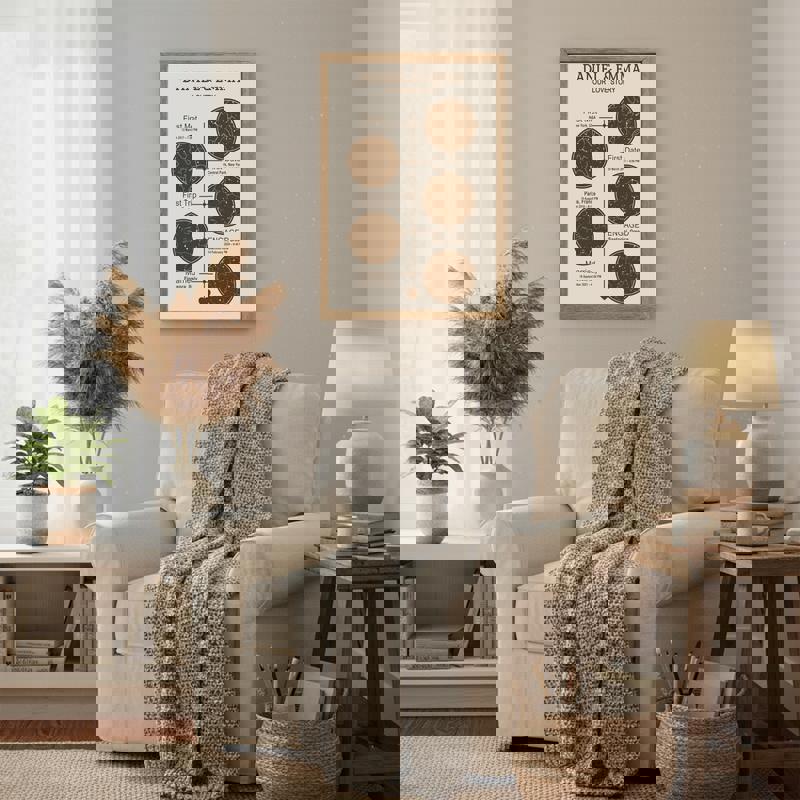 Love story timeline canvas wall art with personalized star map, names, wedding date, and coordinates in chalkboard style