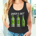 ダイバー ダイエット ビール おもしろ スキューバダイビング タンクトップ