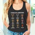 ロブスターの種類、ロブスター種チャート タンクトップ