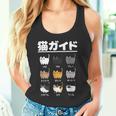 猫ガイド 猫 ネコの飼い主 ねこの飼い主 おもしろ 愛猫家 猫の飼い主 ネコ好き ネコ 猫好き ネコ好き タンクトップ