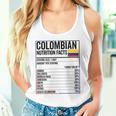 コロンビア 栄養成分 食品 カミセタ コミダ コロンビア タンクトップ