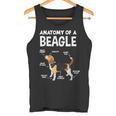 Anatomy Of A Beagle ファニービーグル タンクトップ