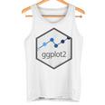 R Programming Ggplot2 六角tシャツ Rstudio Tidyverse Rstats タンクトップ
