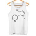 ニコチンの化学構造 タンクトップ