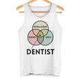 歯医者さんtシャツ Intelligent Andexy タンクトップ