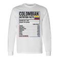 コロンビア 栄養成分 食品 カミセタ コミダ コロンビア 長袖Tシャツ ギフトのアイデア