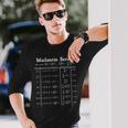 Nerdy マクラリンシリーズ 微積分数学先生 長袖Tシャツ 彼への贈り物