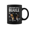Anatomy Of A Beagle ファニービーグル コーヒーマグ