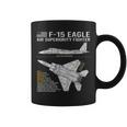 F-15イーグル航空機の設計図ジェット戦闘機データ コーヒーマグ