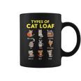 Types Of Cat Loaf Cute Kitten Kawaii Cats Cat Lover コーヒーマグ