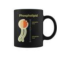 リン脂質 コーヒーマグ