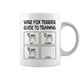 ワイヤーフォックステリアガイド 犬の服従を訓練する コーヒーマグ