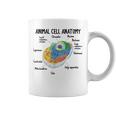 動物細胞の解剖学 生物学者 理科学生 コーヒーマグ