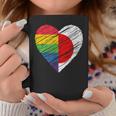 Lgbtq Japan ゲイプライド ハート ゲイとレズビアンの愛 Lgbt コーヒーマグ 面白い贈り物