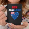 ニュージーランド国旗 ホリデーハート ニュージーランド国旗 コーヒーマグ 面白い贈り物