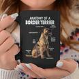 ボーダーテリアの解剖学 長袖tシャツ コーヒーマグ 面白い贈り物