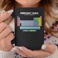 元素周期表 化学 長袖tシャツ コーヒーマグ 面白い贈り物