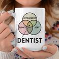 歯医者さんtシャツ Intelligent Andexy コーヒーマグ 面白い贈り物