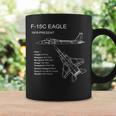 F-15 Eagle コーヒーマグ ギフトのアイデア