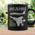 F-15イーグル航空機の設計図ジェット戦闘機データ コーヒーマグ ギフトのアイデア