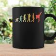 Karaté Évolution Rétro Cadeau Pour Karatéka Tasse Idées cadeaux