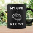 My Gpu Rtx Infinite、グラフィックスカードユニット Rtx Endless コーヒーマグ ギフトのアイデア