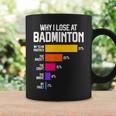 Why I Lose At Badminton 面白い言い訳 シャトルコック バーディー コーヒーマグ ギフトのアイデア