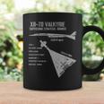 Xb-70 ヴァルキリー コーヒーマグ ギフトのアイデア