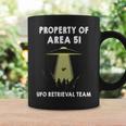 エリア51 シャツ Property Of Area 51 Ufo エイリアン 長袖tシャツ コーヒーマグ ギフトのアイデア