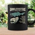 ダンクルオステウス Dunkleosteus Facts 古代魚 恐竜 海洋 生物 学習 図解 コーヒーマグ ギフトのアイデア