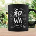 ハーモニー 漢字 和 天秤 解剖学 日本土産 長袖tシャツ コーヒーマグ ギフトのアイデア