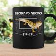 ヒョウモントカゲモドキのママ コーヒーマグ ギフトのアイデア