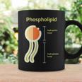 リン脂質 コーヒーマグ ギフトのアイデア