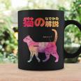猫のなでかた解説 おもしろ 猫好き アイデア ギフト サプライズ にゃんこ 半袖 ペット プリント コーヒーマグ ギフトのアイデア