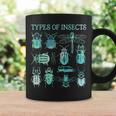 生物学 甲虫の種類 昆虫愛好家 コーヒーマグ ギフトのアイデア