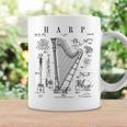 ハープ ヴィンテージ 特許ハーピスト ドローイングプリント コーヒーマグ ギフトのアイデア