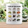 海洋ナメクジの種類科学海洋生物学チャート コーヒーマグ ギフトのアイデア