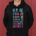 面白い63歳の誕生日の古いメーター 面白い63歳のギフト 女性 男性 面白い電卓 63歳の誕生日のギフト レディースパーカー