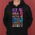 面白い82歳の誕生日の古いメーター 面白い82歳のギフト 女性 男性 面白い電卓 82歳の誕生日のギフト レディースパーカー