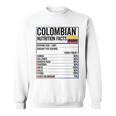 コロンビア 栄養成分 食品 カミセタ コミダ コロンビア スウェットシャツ