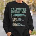 Saltwater Crocodile Facts Diagram Statistics Info Sweatshirt Unisex Gifts for Him Saltwater Crocodile Facts Diagram Statistics Info Sweatshirt Unisex Gifts for Him