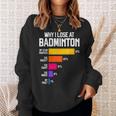 Why I Lose At Badminton 面白い言い訳 シャトルコック バーディー スウェットシャツ 彼女への贈り物