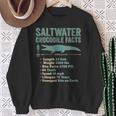 Saltwater Crocodile Facts Diagram Statistics Info Sweatshirt Unisex Gifts for Old Women Saltwater Crocodile Facts Diagram Statistics Info Sweatshirt Unisex Gifts for Old Women