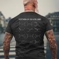 ファインマン図 理論物理学 物理学者 科学数学 メンズTシャツ バックプリント 高齢者への贈り物