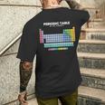 元素周期表 化学 長袖tシャツ メンズTシャツ バックプリント 彼への贈り物
