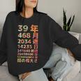 面白い39歳の誕生日の古いメーター 面白い39歳のギフト 女性 男性 面白い電卓 39歳の誕生日のギフト レディーススウェットシャツ 彼女への贈り物