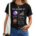 67 Meme Math Teachers Root 4489 Six Seven Slang Math Teacher Women T-shirt